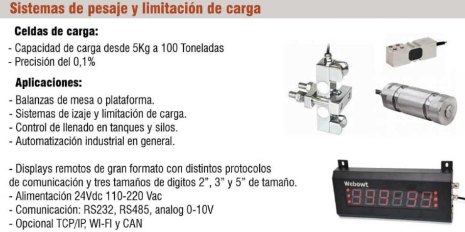 Sistema de pesaje para grúas industriales con limitador de carga
